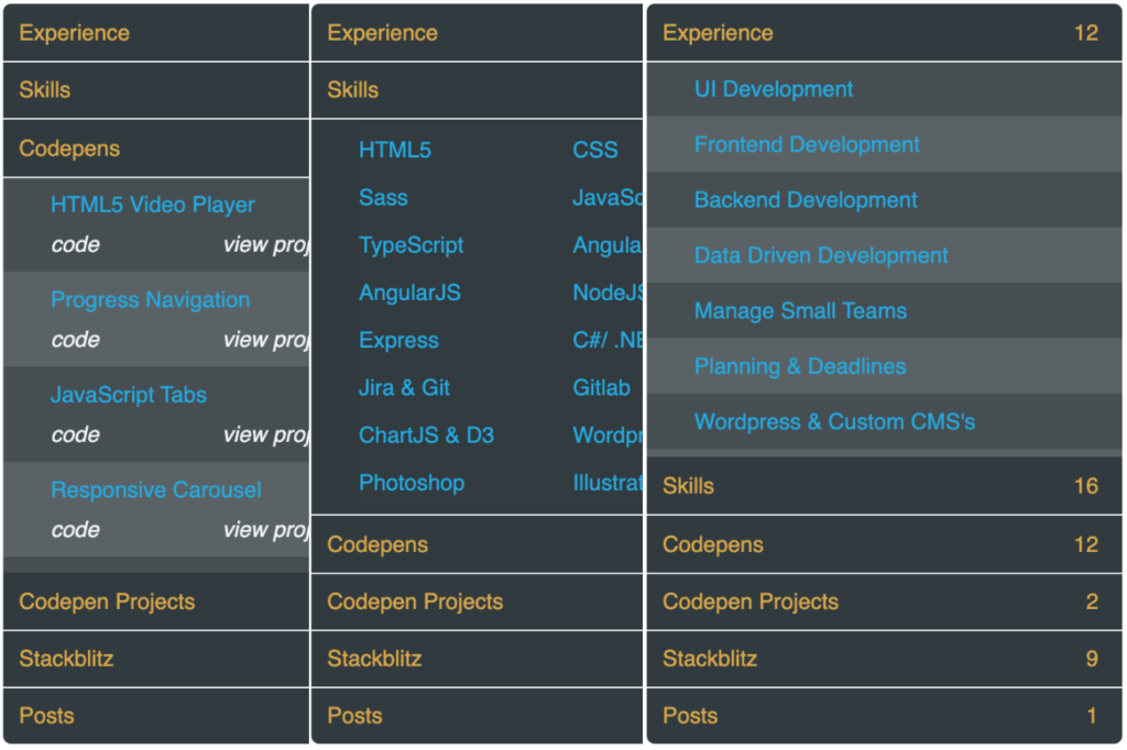 Angular accordion listed under website features is JSON powered with different sectional layouts.