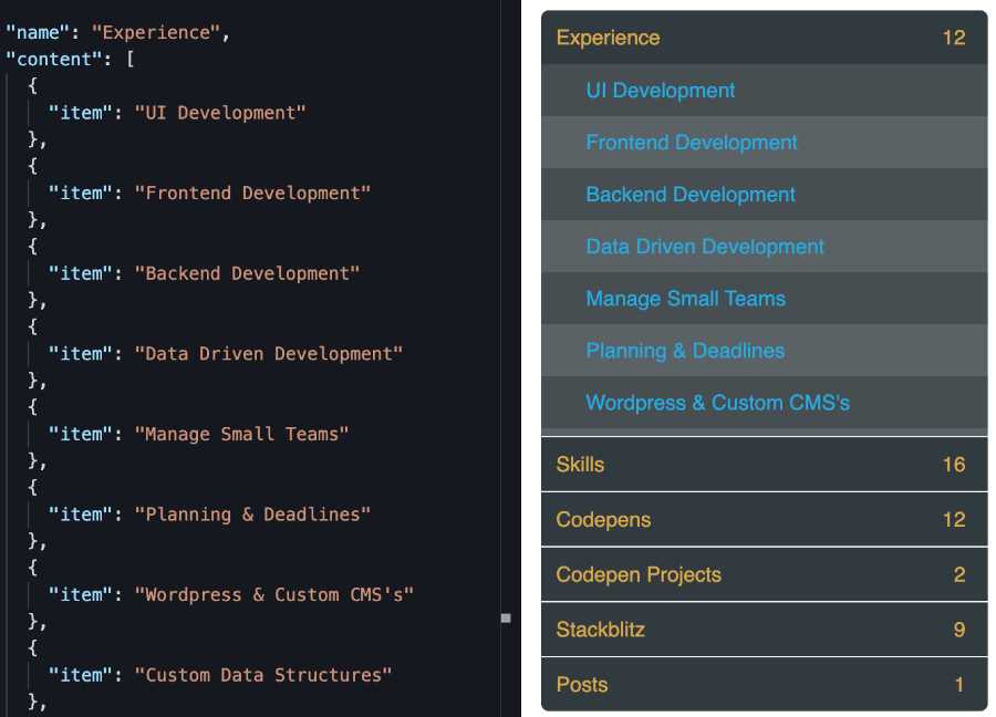 Side by side comparison of the content of both the data and the actual accordion. Both of which contain the same.