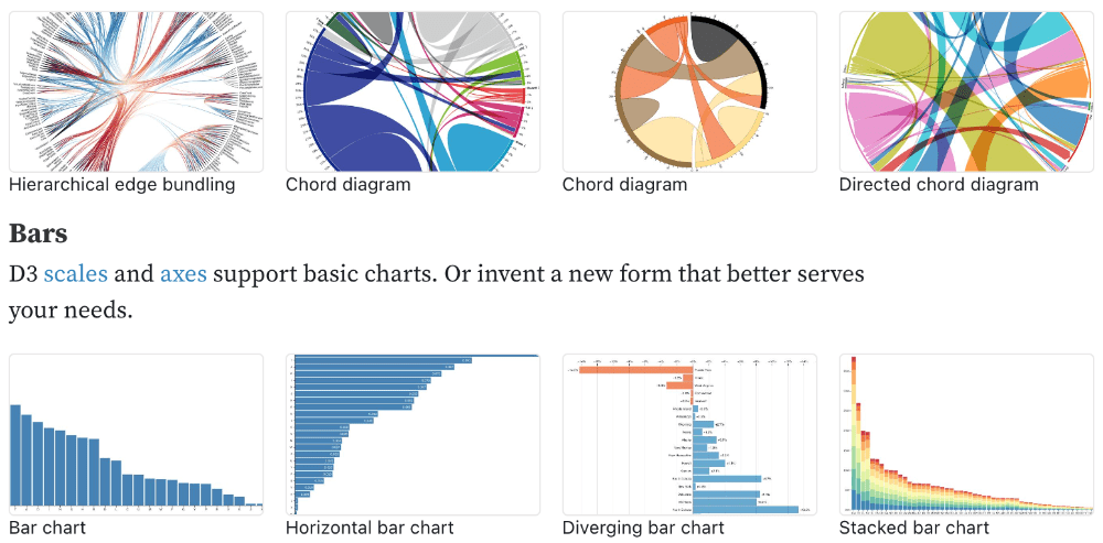 Multiple variations of a D3 Bar Chart with different data, color, and features.