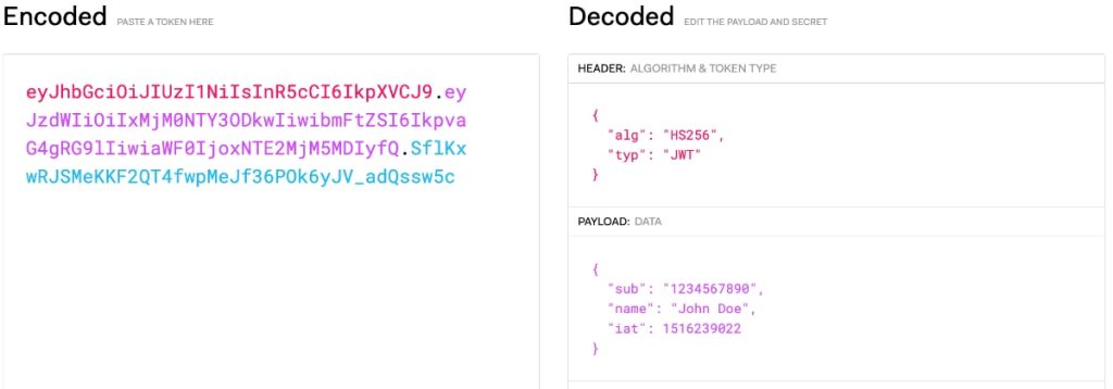 jwt explained shows encoded and decoded illustrating an object.