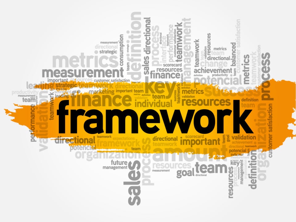 a yellow and black text with a smear across the middle saying framework.